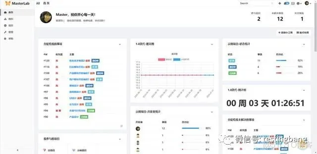 jira 与gitlab关联 jira和gitlab_jira 与gitlab关联_05